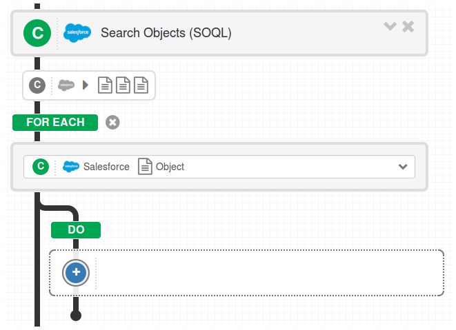 ../_images/salesforce-foreach.png